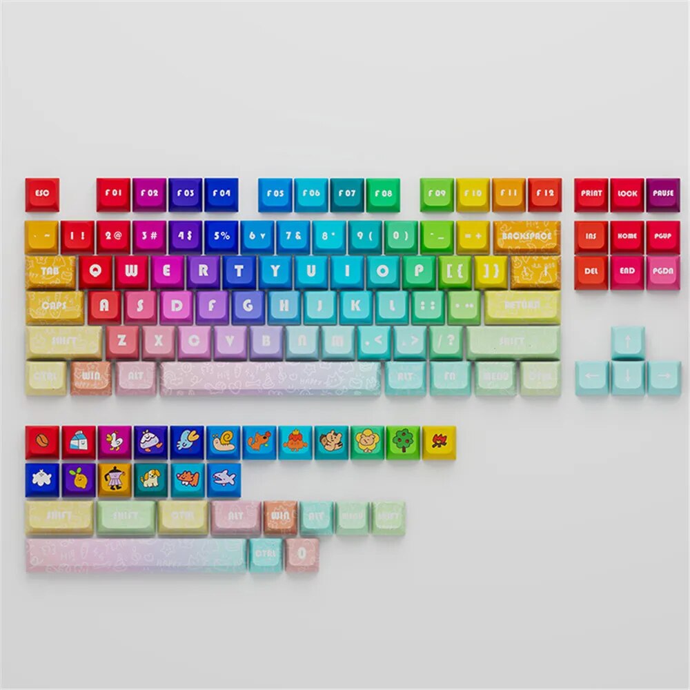 Rainbow Cartoon Keycap Set- XDA Profile