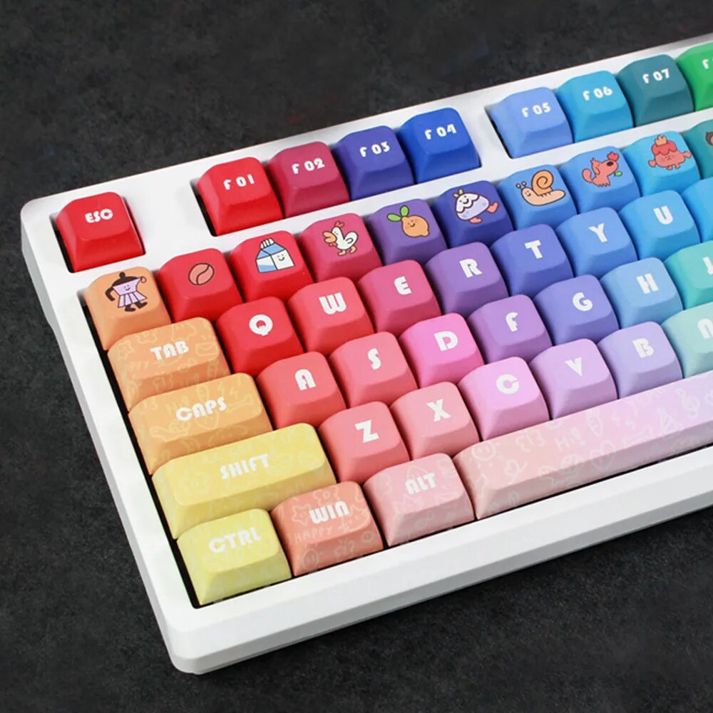 Rainbow Cartoon Keycap Set- XDA Profile