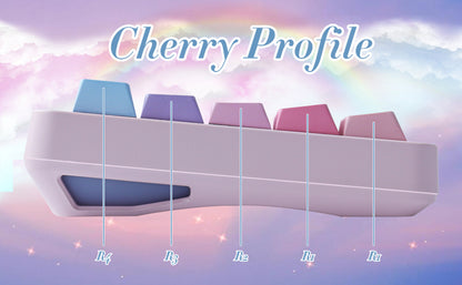 Colorful Cloud Keycap Set- Cherry Profile
