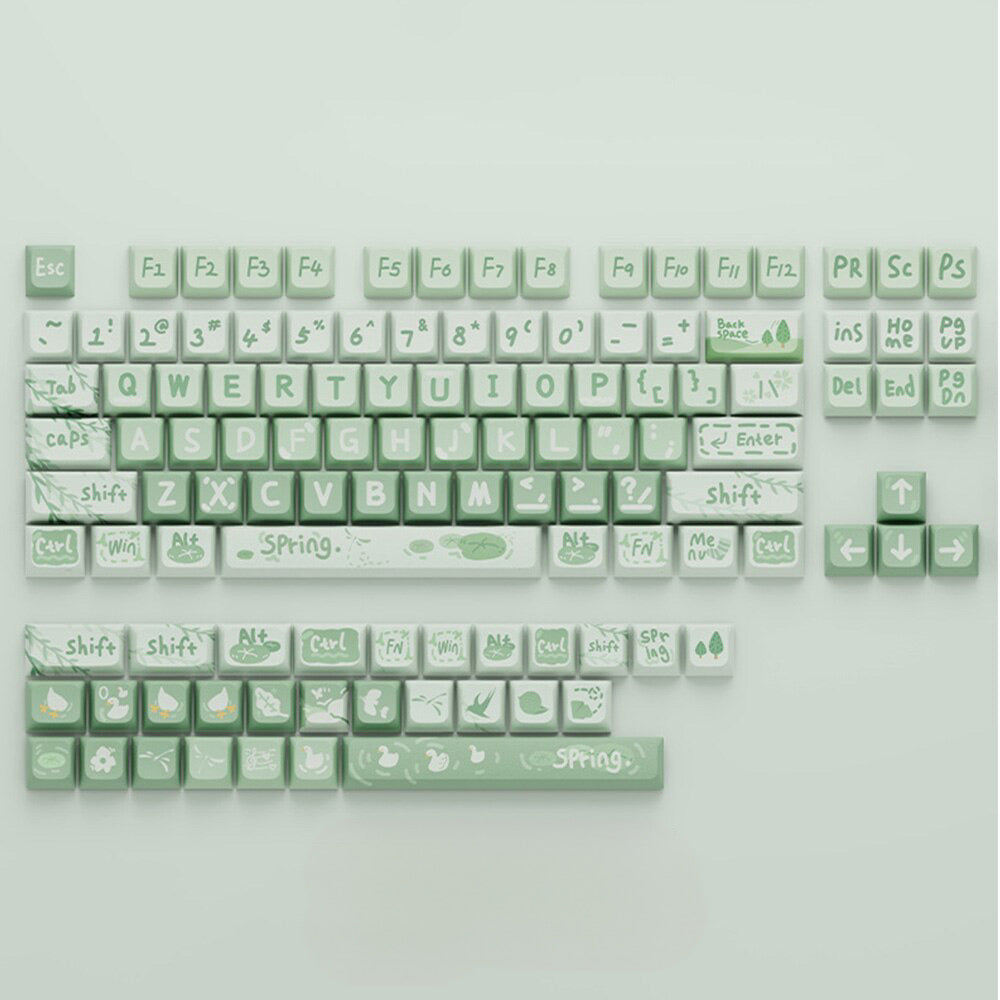 Green Springtime Keycap Set- XDA Profile