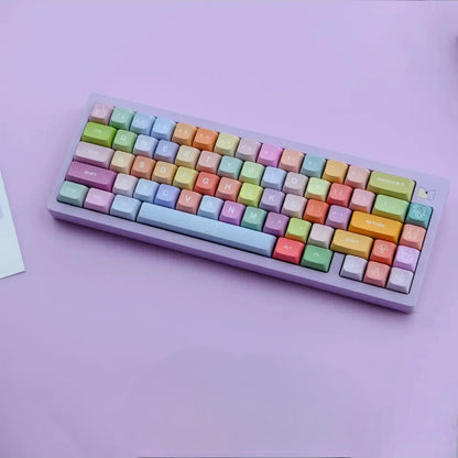 Gummy Bear Keycap Set